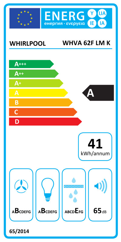 Вытяжка Whirlpool WHVA 62F LM K