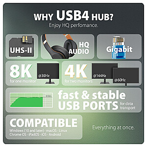 HMC-U4 Многопортовый USB хаб 12в1 USB 4.0 40Гбит/с LAN HDMI DP PD аудио