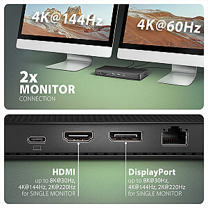 HMC-U4 Многопортовый USB хаб 12в1 USB 4.0 40Гбит/с LAN HDMI DP PD аудио