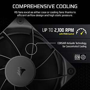 CORSAIR Löfter 120*120*25 RS120 PWM Единая упаковка