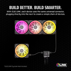 iCUE LINK LX120 RGB 120mm Triple Fan Kit