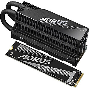 Gigabyte Gen5 12000 2TB M.2 2280 PCI-E x4 Gen5 NVMe 2.0 SSD