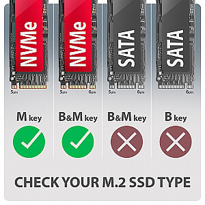 EEM2-20G Внешний алюминиевый корпус USB-C 3.2 Gen 2 M.2 NVMe SSD 20Gbps