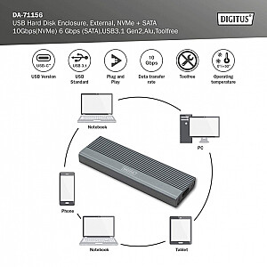 USB 3.1 Type C korpuss M.2 NVMe SSD 10 Gbps + SATA 6 Gbps alumīnijs, bez instrumentiem