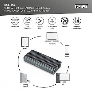 USB 4.0 Type C korpuss M.2 NVMe SSD 40 Gbps alumīnija, bez instrumentiem