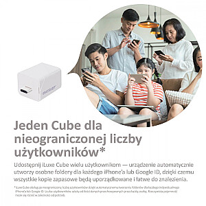 iLuxe Cube C 512GB USB 3.2 Gen 1 Type C