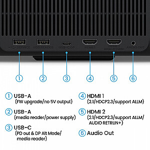 Проектор GP520 4K LED 2600ansi/4K/HDMI 