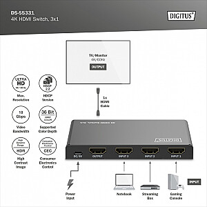 Коммутатор 4K HDMI 3x1, 60Hz HDCP 2.3, пульт, черный