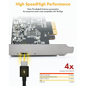 IB-PCI1901-C32 Karta PCIe, TYPE-C USB 3.2 (Gen 2x2)
