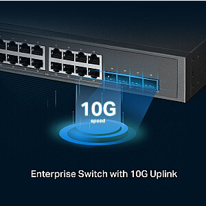 Switch SG3428XPP-M2 24x2.5GE PoE+ 4SFP+