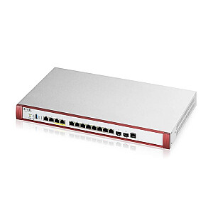 Межсетевой экран USG Flex 700 серии H USGFLEX700H-EU0101F