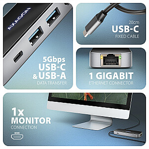 HMC-6GLN Многопортовый USB хаб 6в1, 5Гбит/с, 2xUSB-A, 1x USB-C, GLAN, HDMI 4K/60Hz, PD 100W, 20см USB-C кабель