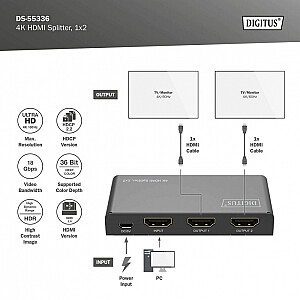 HDMI dalītājs 1x2, 4K/60Hz UHD ar HDR, 18 Gbps, HDCP 2.2, EDID