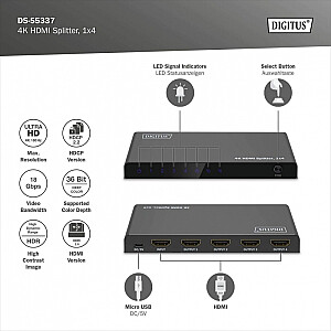 HDMI dalītājs 1x4, 4K/60Hz UHD ar HDR, 18 Gbps, HDCP 2.2, EDID