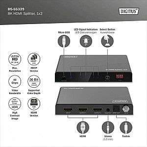 HDMI dalītājs 1x2, 8K/60Hz (4:4:4) ar HDR, 48 Gbps, HDCP 2.3. Toslink / Stereo, EDID