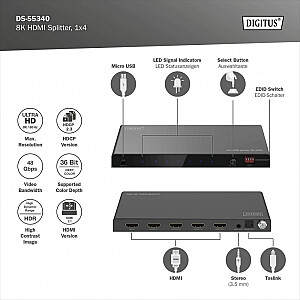 HDMI dalītājs 1x4, 8K/60Hz (4:4:4) ar HDR, 48 Gbps, HDCP 2.3. Toslink / Stereo, EDID 