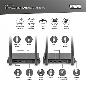 KVM HDMI+USB bezvadu pagarinātājs 150m UHD 4K60Hz (komplekts)