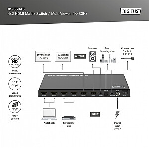 Switch/Matrix HDMI 4/2-porti 4K/30Hz UHD HDCP 1.4 audio ar tālvadību