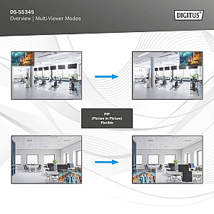 Switch/Matrix HDMI 4/2-porti 4K/30Hz UHD HDCP 1.4 audio ar tālvadību