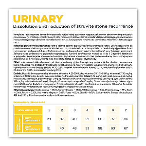VET EXPERT Veterinārā diēta Urinārais kaķis - sausā barība kaķiem - 2 kg