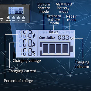 Inteliģents mikroprocesoru lādētājs 12V | 12.6V | 24V | Taisngrieži ar remontfunkciju AGM GEL LiFePO4 akumulatoram | LCD 