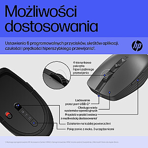 HP 715 Перезаряжаемая Многофункциональная Мышь