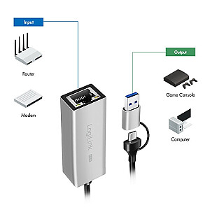 USB-A/-C uz 2.5G Ethernet adapteri, pelēks