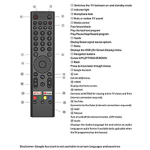 Distancinis RCU voice ar Android TV Black