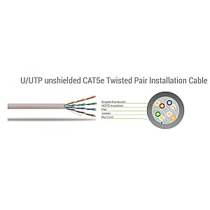 Sbox UTP-10 CAT5E 10 M