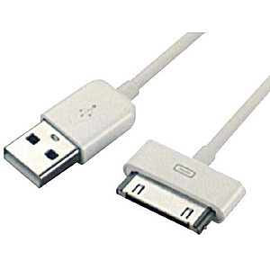 Sbox IPH4 USB A M .-> I-PH./I-PO./I-PA.-2M