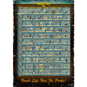 Пазл Good Loot Gaming Puzzle: Fallout 4 Перк Постер 1000 деталей
