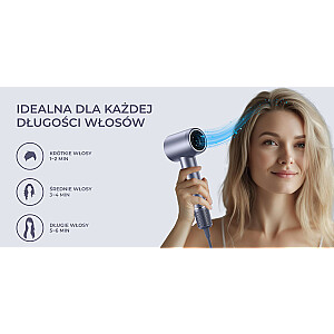Фен Havit HD202-EU