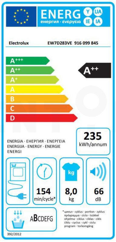 Electrolux EW7D283VE