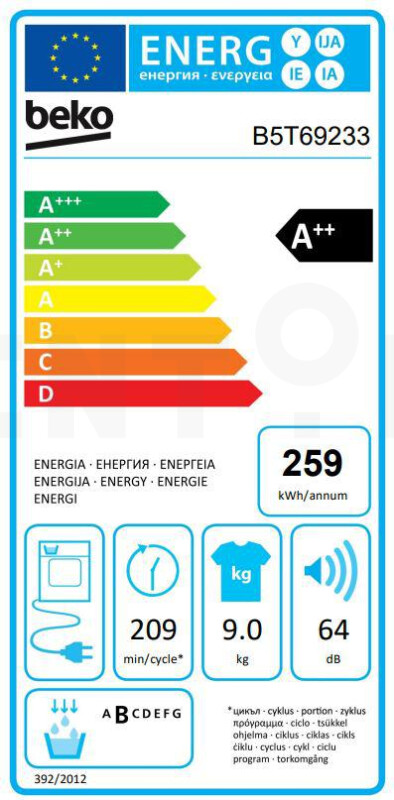 Сушильная машина Beko B5T69233