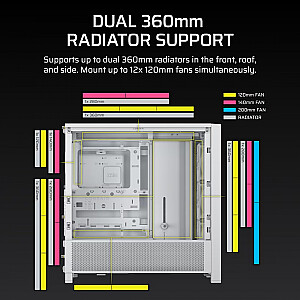 Obudowa FRAME 4000D RS White Mid Tower ATX 