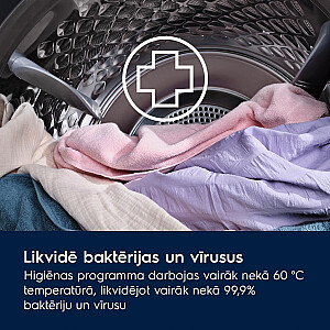 Electrolux EW7D285UE
