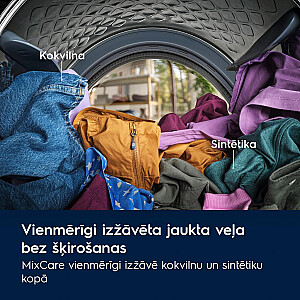 Electrolux EW7D285UE