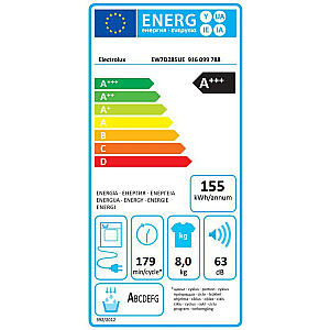 Electrolux EW7D285UE