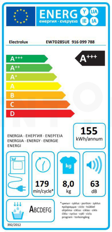 Electrolux EW7D285UE