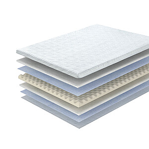 Virsmatracis HARMONY PROFILED FOAM 160x200xH6cm