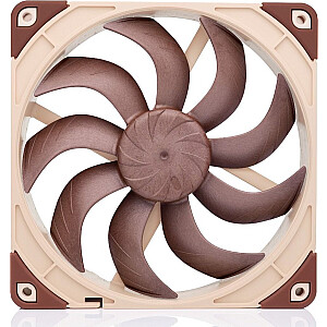 Ventilators NOCTUA 140mm NF-A14x25 G2 PWM Sx2 PP