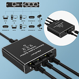 Ethernet Splitter Mini SWITCH 1x3 RJ45 | 1000Мб/с | USB-C | Алюминий