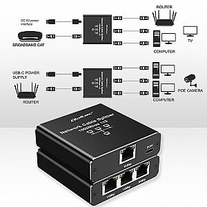 Ethernet Splitter Mini SWITCH 1x3 RJ45 | 1000Мб/с | USB-C | Алюминий