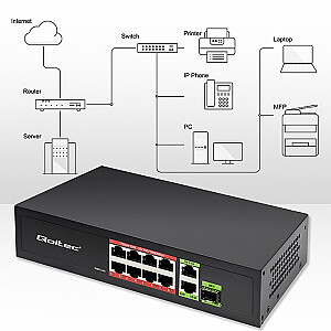 Коммутатор SWITCH FAST Ethernet 8x RJ45 PoE 2x RJ45 Uplink 1x SFP | 120W | 1000Mb/s 