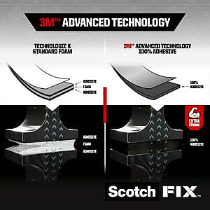 Abpusēja līmlente 3M Scotch-Fix 19mmx1,5m