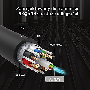 HDMI 2.1 AOC optiskais kabelis 8K 120Hz 3m; C11085GY03-3M 