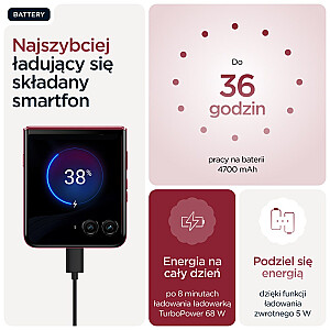 Motorola razr 60 ultra 17.7 см (6.96") Dual SIM Android 15 5G USB Type-C 16 ГБ 512 ГБ 4700 мАч Бордо