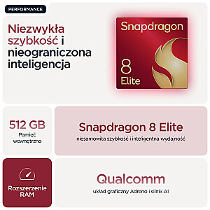 Motorola razr 60 ultra 17.7 см (6.96") Dual SIM Android 15 5G USB Type-C 16 ГБ 512 ГБ 4700 мАч Бордо