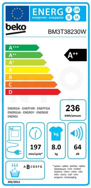 BM3T38230W