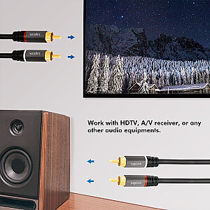 LogiLink RCA 3.0m